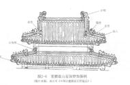 古建筑屋脊上的神秘“一仙十兽”！