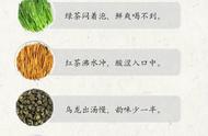 泡茶艺术：掌握4个关键步骤，图解泡茶秘诀