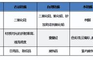 探索琉璃发展脉络：传统工艺烧造工艺的深度解析