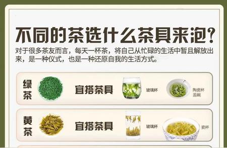 茶叶与茶具的完美搭配：一篇全面指南